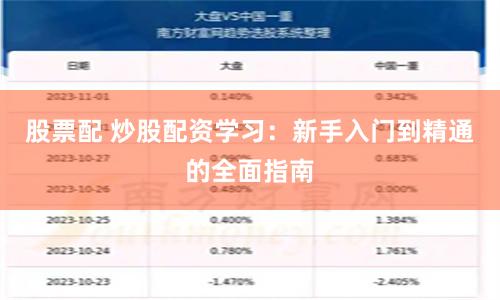 股票配 炒股配资学习：新手入门到精通的全面指南