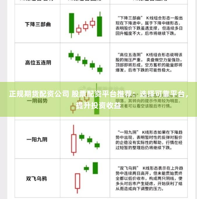 正规期货配资公司 股票配资平台推荐：选择可靠平台，提升投资收益