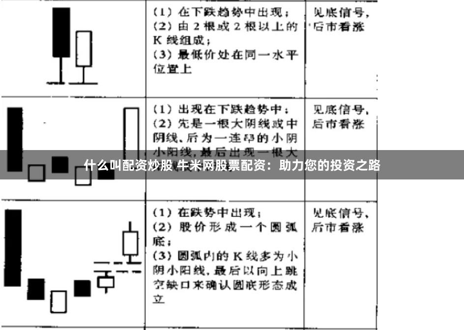 什么叫配资炒股 牛米网股票配资：助力您的投资之路
