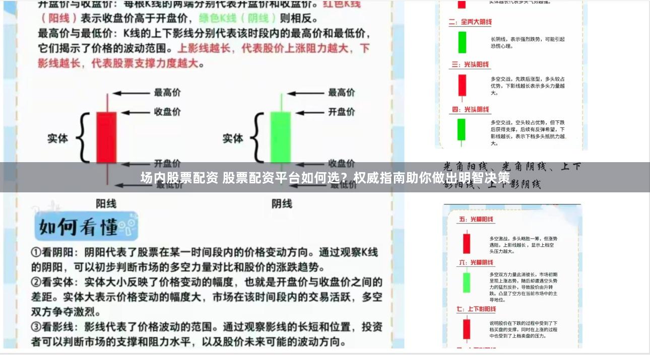 场内股票配资 股票配资平台如何选？权威指南助你做出明智决策