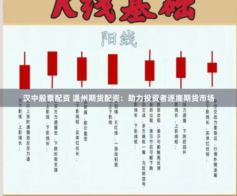 汉中股票配资 温州期货配资：助力投资者逐鹿期货市场