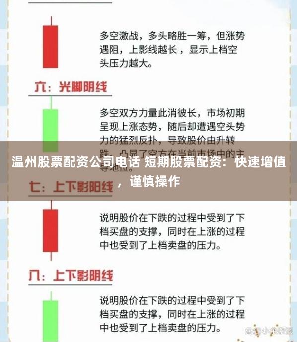 温州股票配资公司电话 短期股票配资：快速增值，谨慎操作