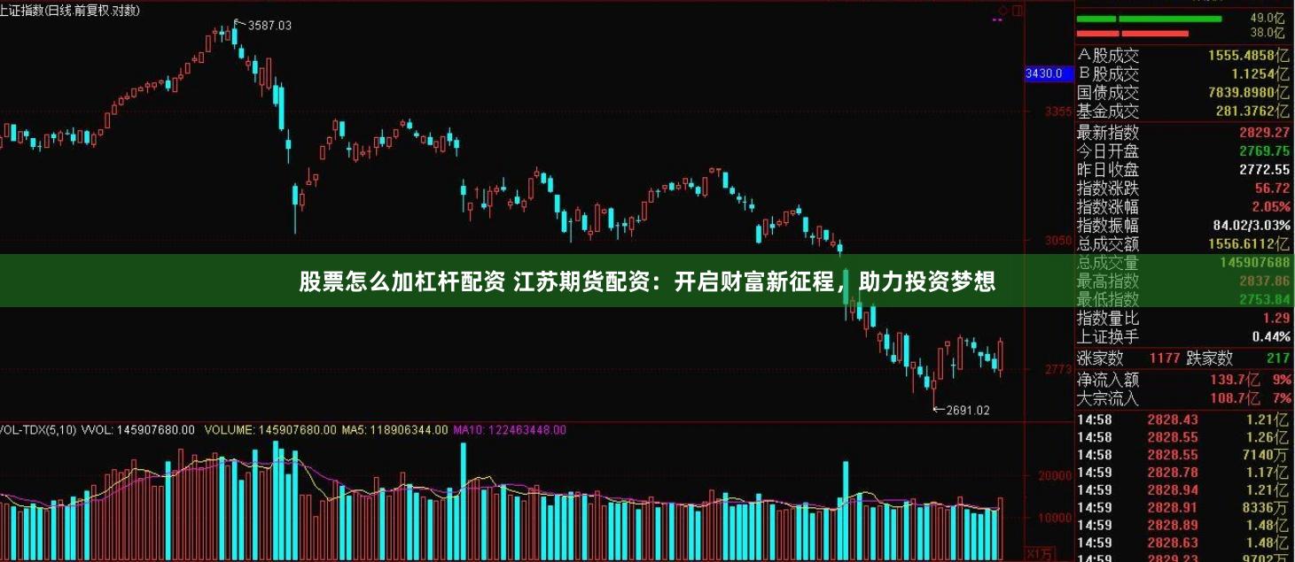 股票怎么加杠杆配资 江苏期货配资：开启财富新征程，助力投资梦想