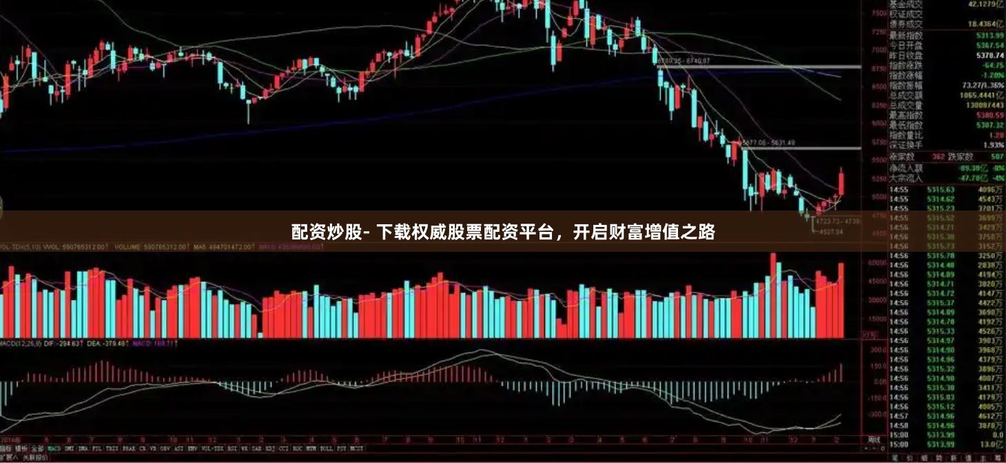 配资炒股- 下载权威股票配资平台，开启财富增值之路