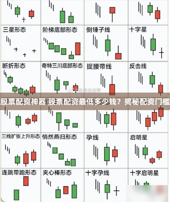 股票配资神器 股票配资最低多少钱？揭秘配资门槛