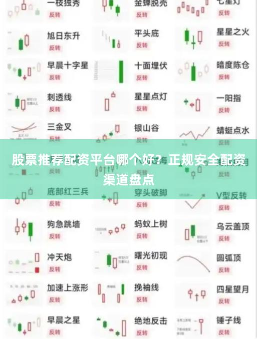 股票推荐配资平台哪个好？正规安全配资渠道盘点